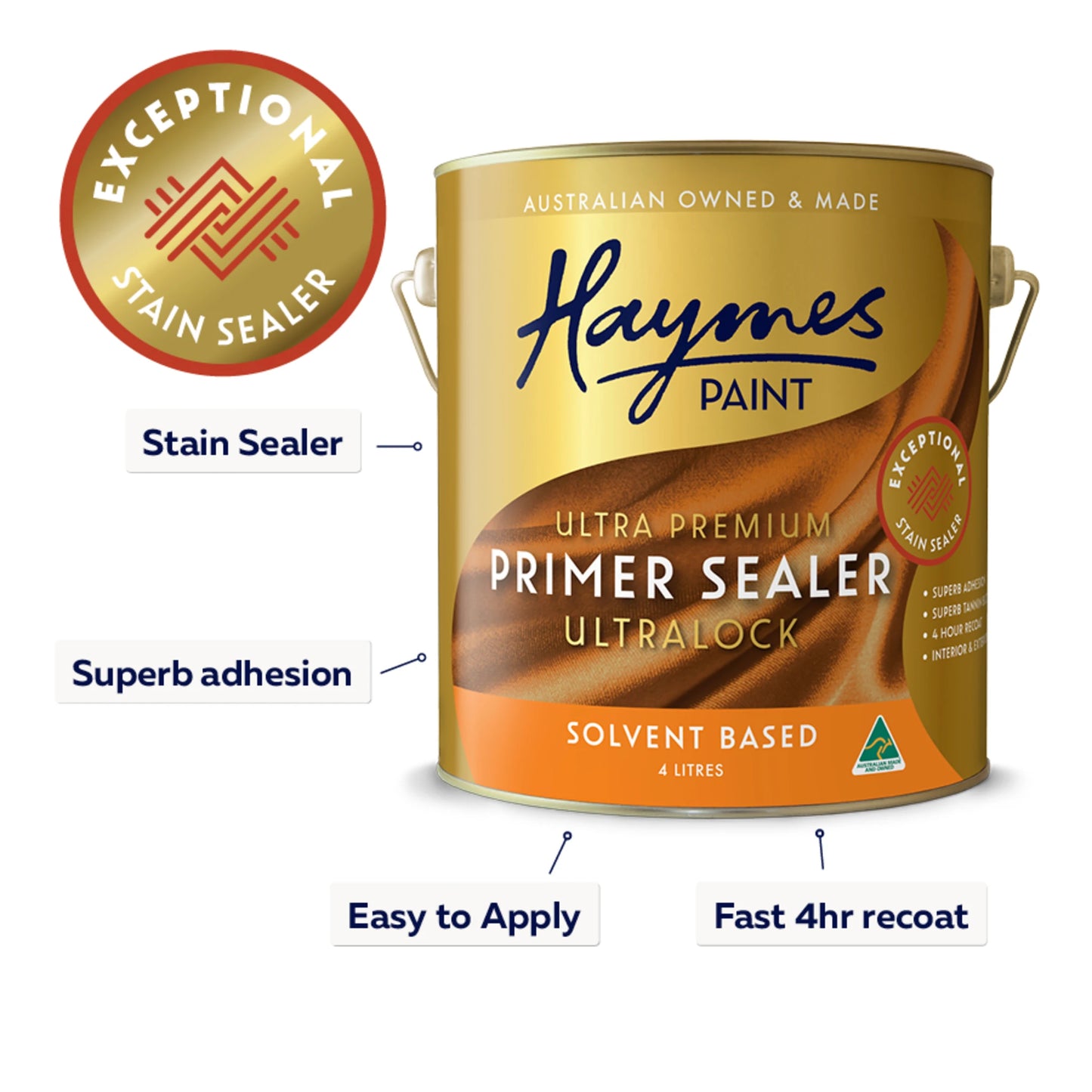 Prepcoat Primer Sealer (Ultralock®)