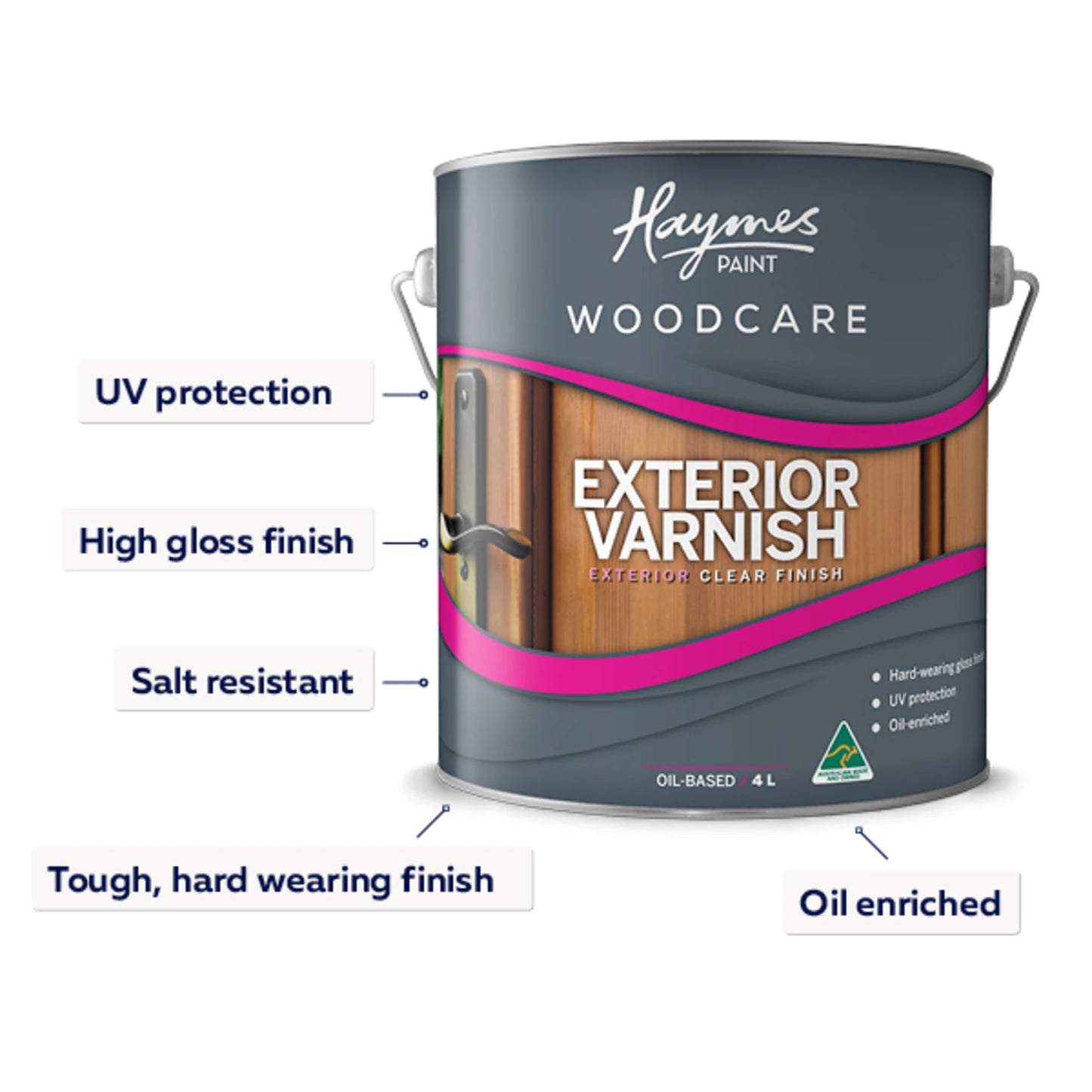 Exterior Varnish Gloss