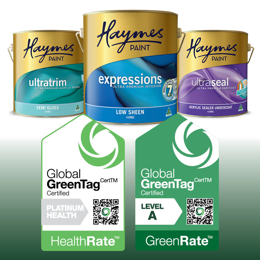 Understanding Australian Paint Regulations and Standards