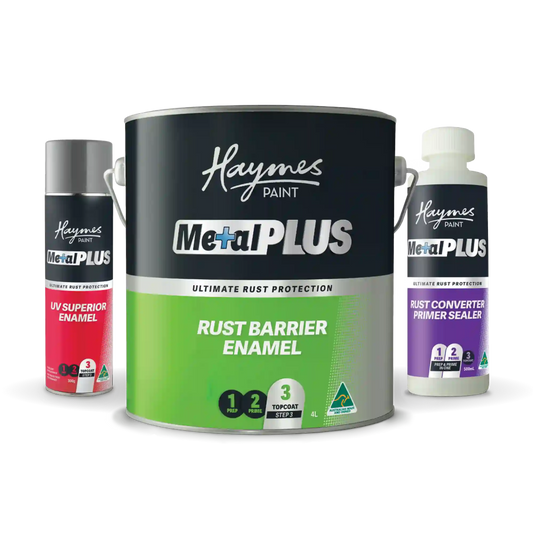 Guide to Priming Different Metal Surfaces