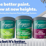 Roof Coatings