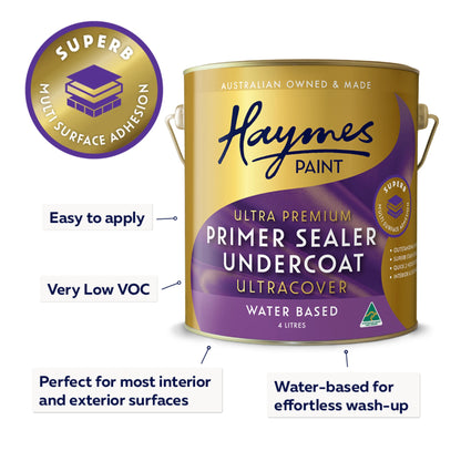 Prepcoat Primer Sealer Undercoat (Ultracover®)