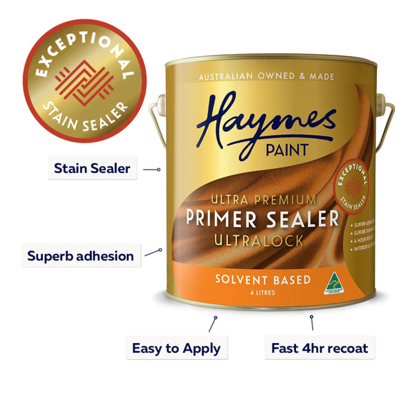 Prepcoat Primer Sealer (Ultralock®)