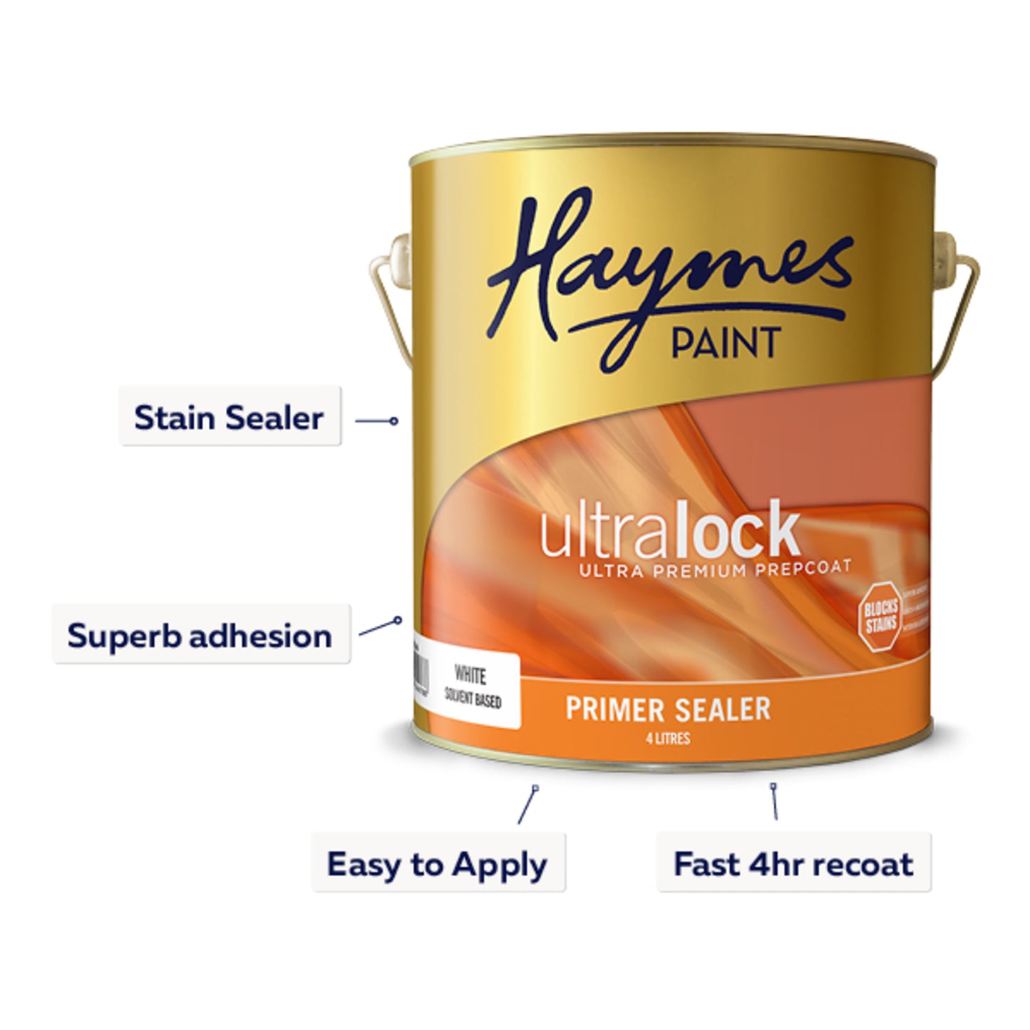 Prepcoat Primer Sealer (Ultralock®)