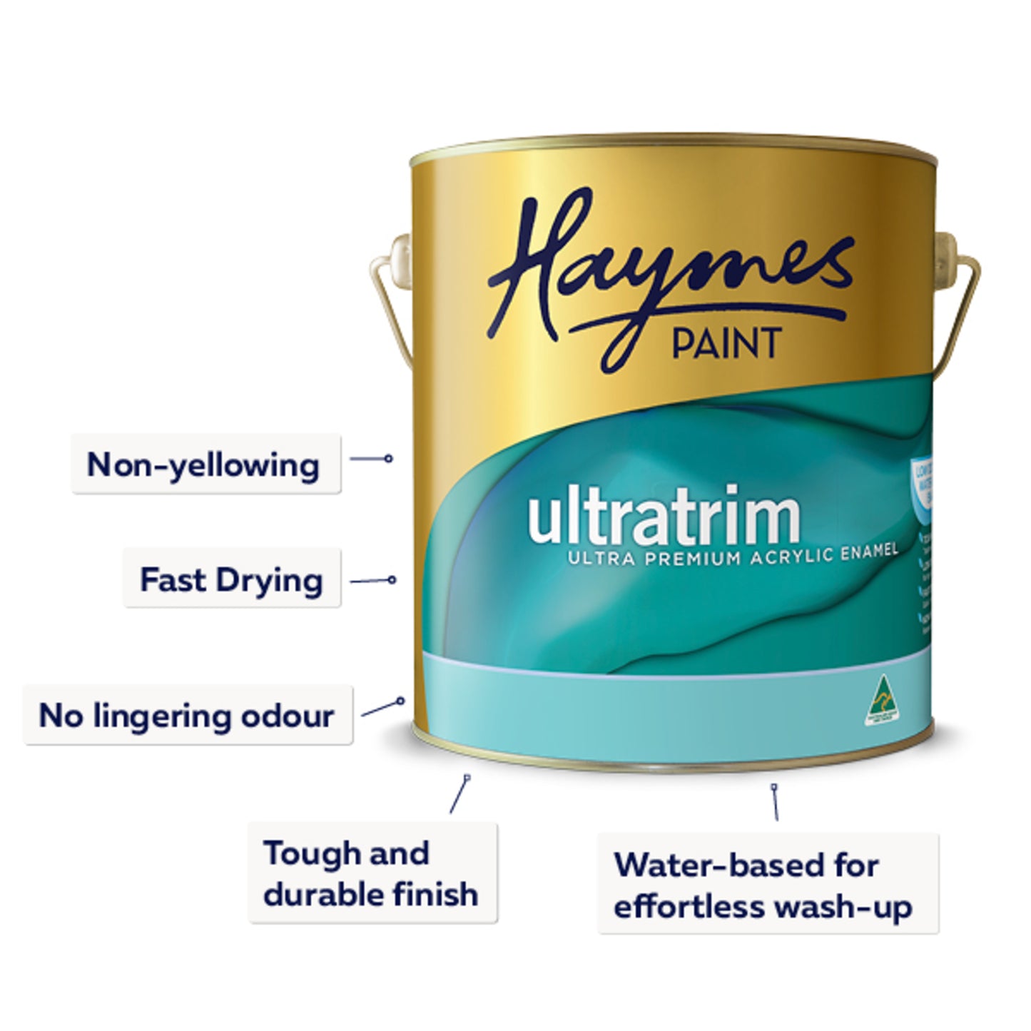 Ultratrim Acrylic Semi Gloss