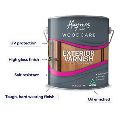 Exterior Varnish Gloss