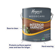 Interior Varnish Satin