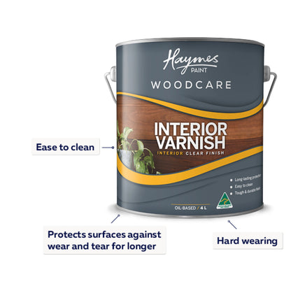 Interior Varnish Gloss