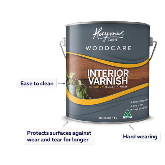 Interior Varnish Gloss