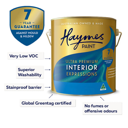 Interior Expressions® Low Sheen