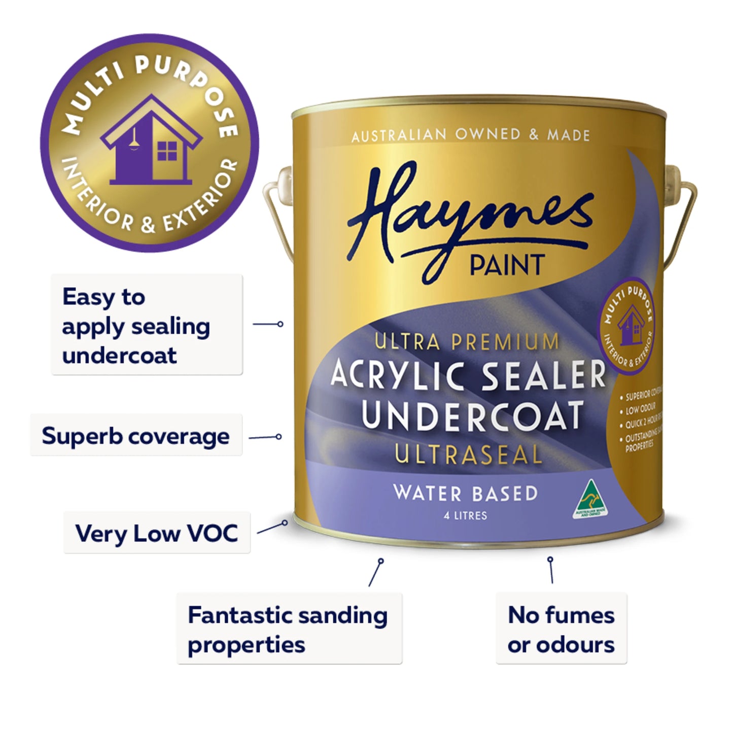 Prepcoat Acrylic Sealer Undercoat (Ultraseal®)