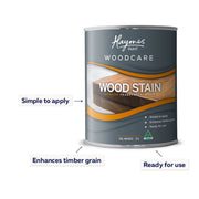 Wood Stain